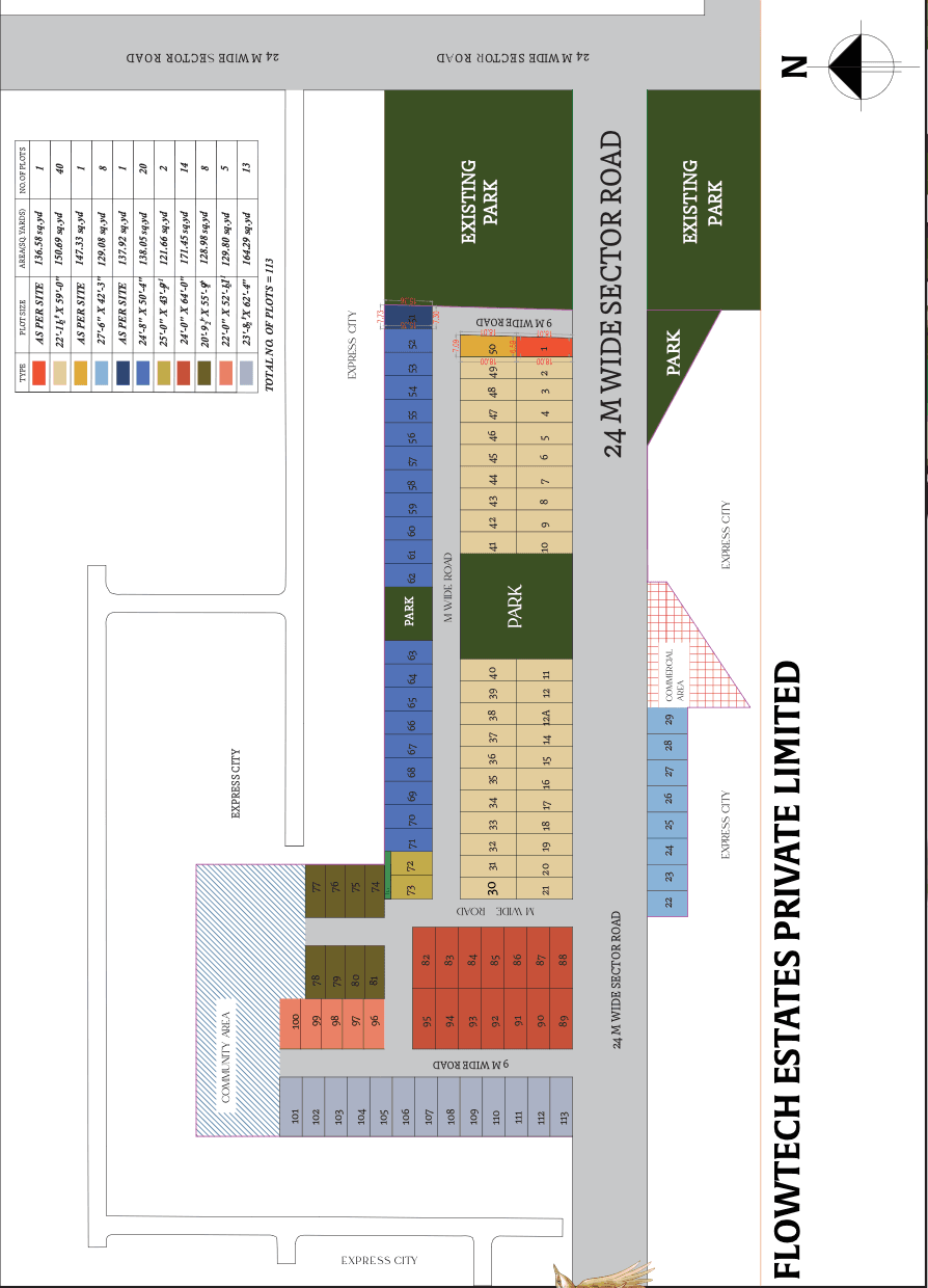 DDJAY Sonipat Site Layout